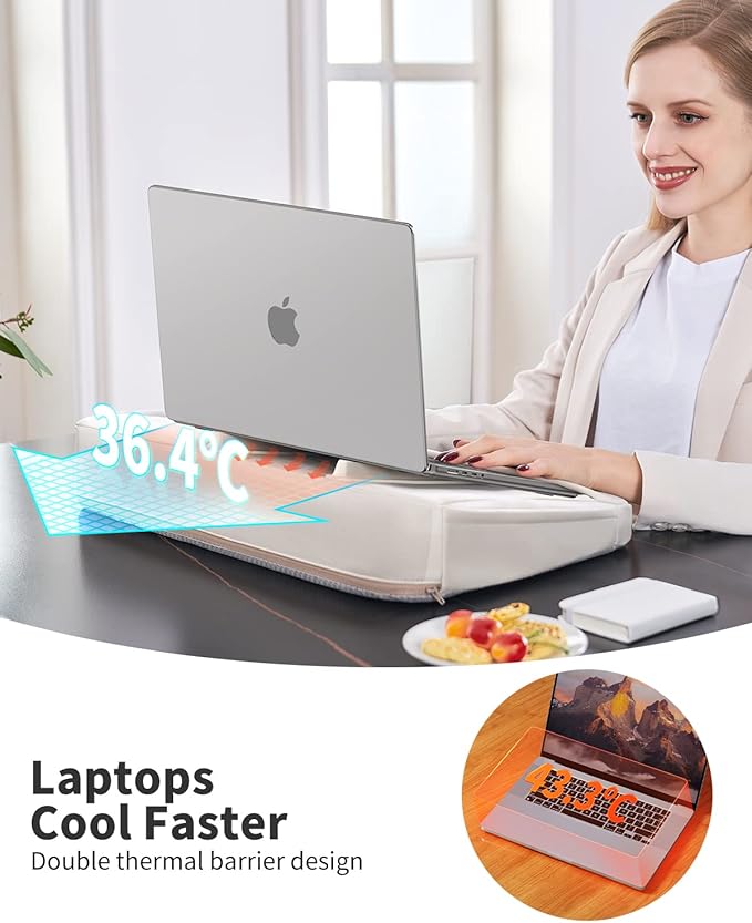 SAIJI Laptop Lap Desk with Pillow Cushion, Ultra Lightweight Portable Computer Stand Desk for Couch, Bed & Chair, Fit up to 17” Laptop & MacBook Air with Side Pocket, Rails for Airflow