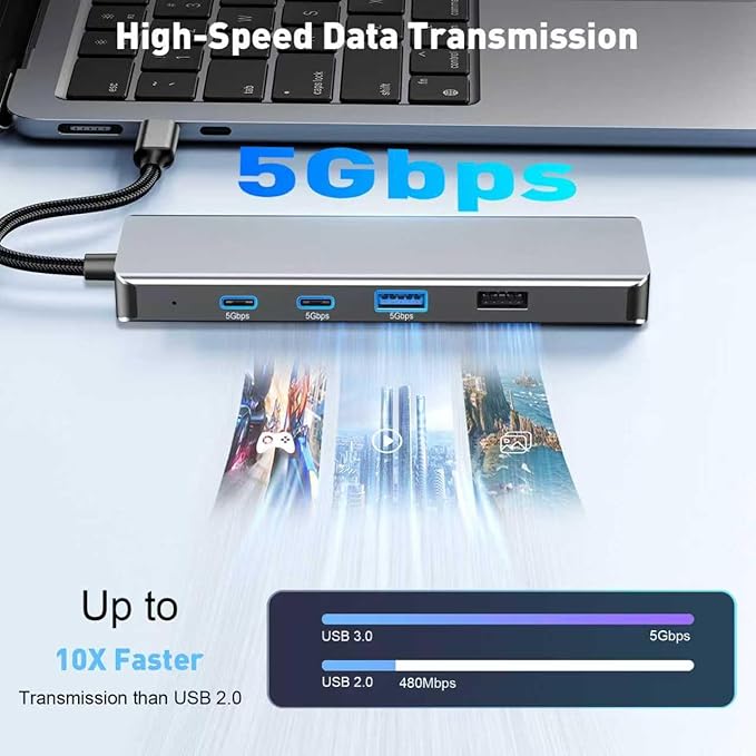 9-in-1 USB C Hub, 4K60Hz HDMI Multiport Adapter with 2 USB-C 5Gbps, 100W PD Charging, 3 USB-A Ports, SD/TF Card Reader, USBC Dock Dongle for MacBook Pro/Air, iPad Pro, Dell, HP, Laptop