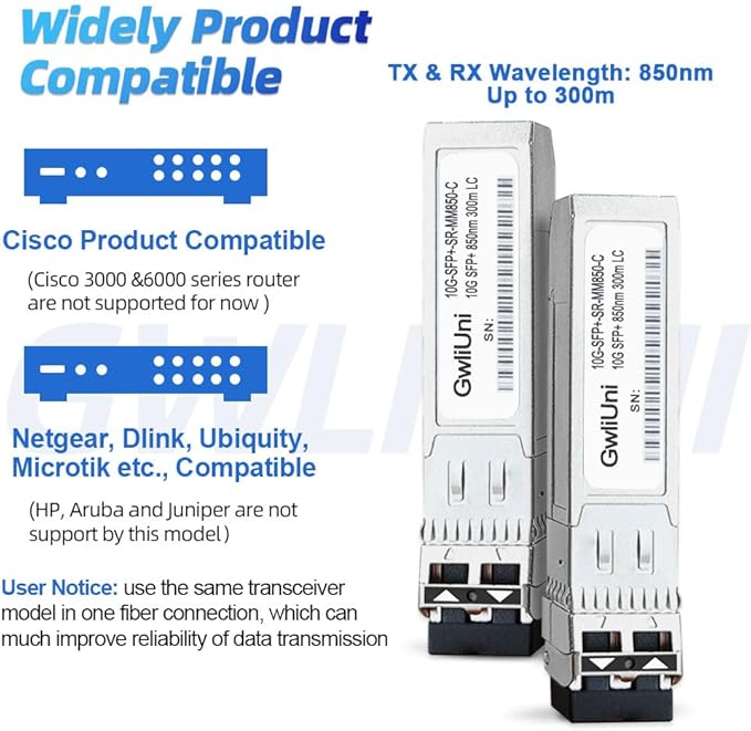 10Pcs Multi-Mode 10G SFP+ Fiber Module Network Transceiver, SR MM850nm 300m, Duplex LC for Switch, Router, Firewall, Network Card, Media Converter etc
