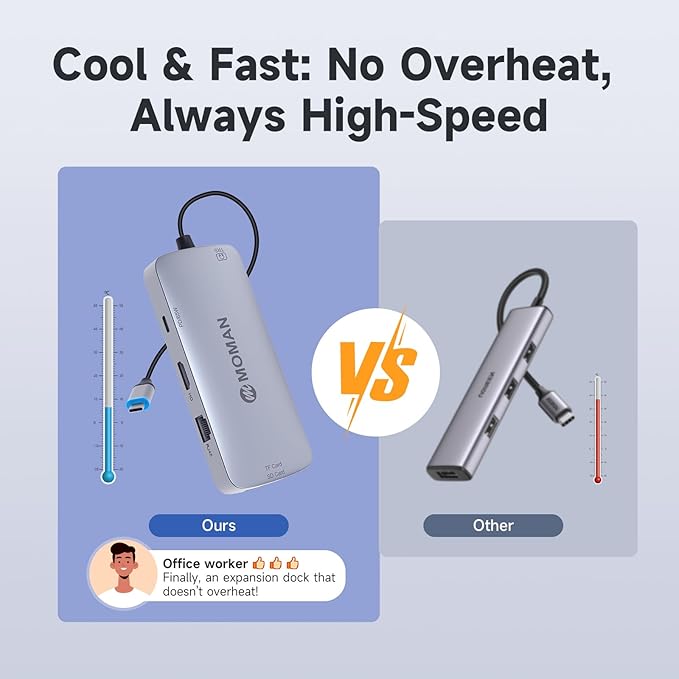 Moman USB C Hub 9 in 1, Docking Station with 100W PD, 4K@30Hz HDMI, 3 x USB 3.0 5Gbps, 3.5mm Audio Connector, RJ45 Ethernet, SD/TF Card Reader for Mouse, Keyboard, U Disk, Flash Drive, Mobile