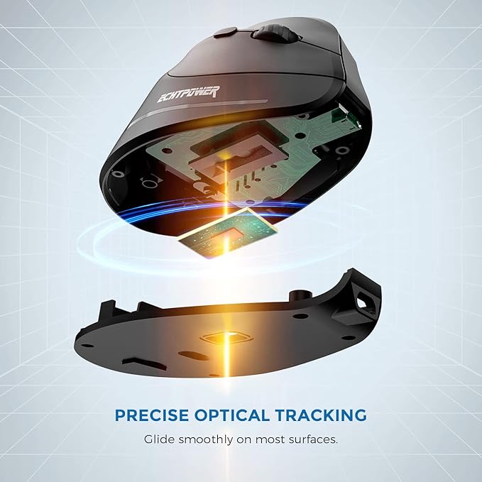 ECHTPower 2024 Update Wireless Ergonomic Mouse, 2.4GHz Rechargeable Vertical Mouse, Silent Right Wireless Mouse, 4800 DPI Adjustable Interface Type C for PC Laptop Computer Mac Windows