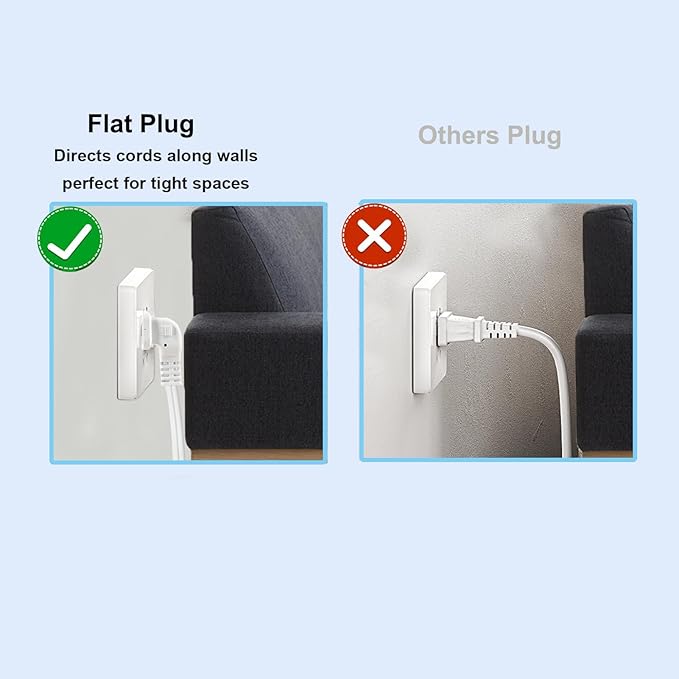 Power Cord Extension and Splitter,2-Pack White 2 Prong,Power Splitter with 90°Right Angle Plug -2 Way Outlets Splitter Extension Cord for Indoor/Outdoor Use