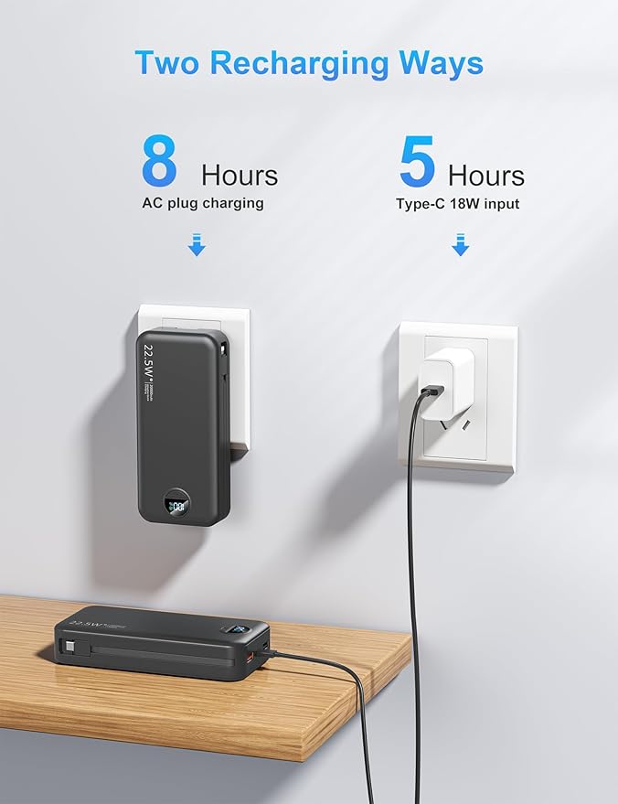 Portable Charger with Wall Plug, 20000mAh USB C Power Bank Fast Charging, External Battery Pack with Built in Cables, Digital Display, 5 Output 2 Input for iPhone Android Cell Phone Tablet