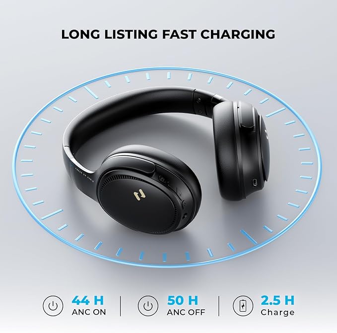 havit Active Noise Cancelling Headphones, Wireless Headphones Over Ear, Foldable Bluetooth 5.3 Over The Ear Headphone, 50H Playtime, HD Stereo Sound, Custom EQ via App for Travel, Office, Home