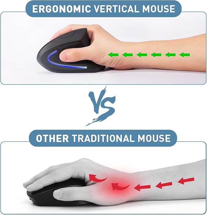Wireless Ergonomic Mouse, 2.4G Wireless Vertical Ergo Mouse, 800/1200/1600 Adjustable DPI,6 Buttons Ergonomic Mouse for Laptop/MacBook/PC/Desktop-Black