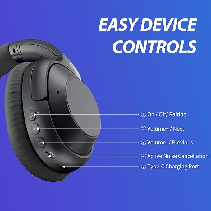 YMOO Bluetooth 5.2 Hybrid Active Noise Cancelling Headphones for Airplane Travel, Wired and Wireless ANC Headphones, 75H Playtime Over Ear Headphone, Bluetooth Headset with Mic for Adults