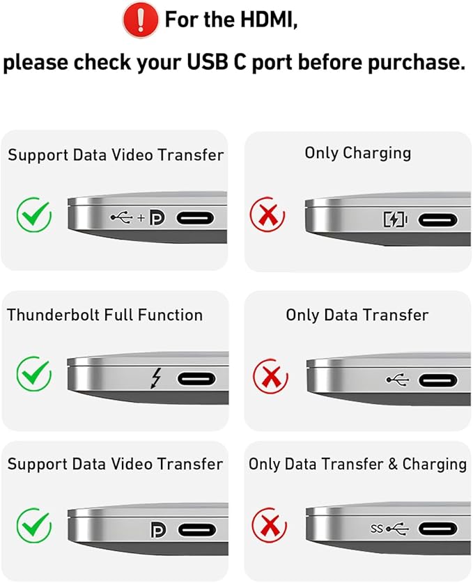 BENFEI Laptop Stand with USB C 6in1 Docking Station, HDMI 4K@60Hz,Gigabit Ethernet, 100W Power Delivery, 10Gbps 1*USB C 3.2 and 2*USB A 3.2 Compatible with MacBook Pro/Air, iPad Pro, XPS, Thinkpad