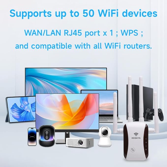 WiFi Extender Repeater Signal Booster for House Up to 5000 sq.ft and 40 Devices, External WiFi Antenna x 4, RJ45 Port x 1, WPS, Easy One Key Setup
