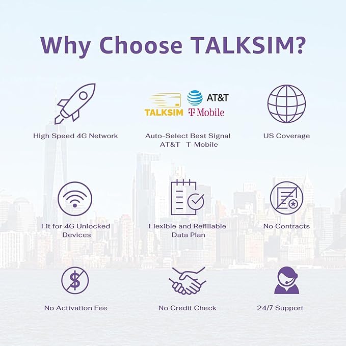 Data SIM Card 5GB 30Days Support AT&T, T-Mobile, 4G LTE Cellular SIM USA Card Compatible with Unlocked Security Camera/Router/Mobile WiFi Hotspot/GPS Tracker/Tablet iot Devices