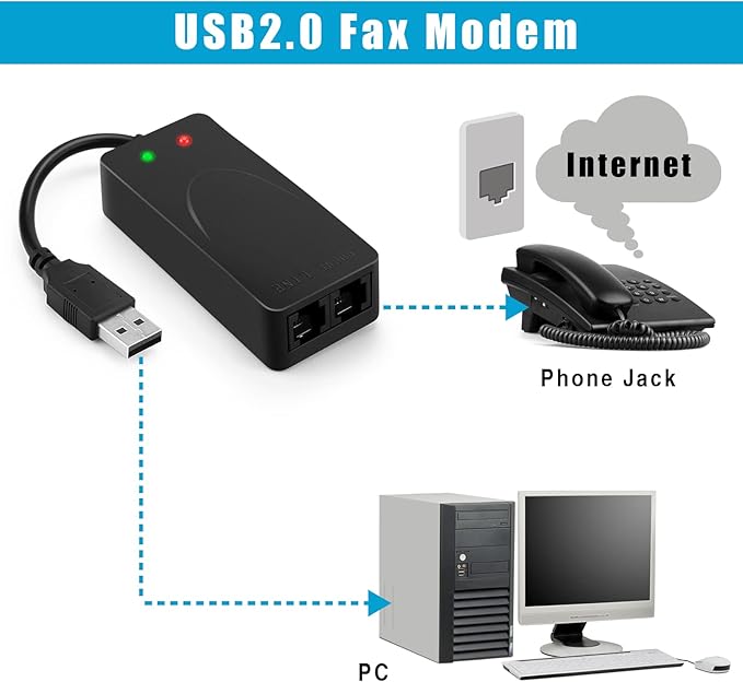 AGPtek External USB 2.0 3 in 1 Data Voice Dial Up Modem 56K V.92 V.90 CX93010 WIN7 Receive Send Fax on Computer with RJ11 Cable