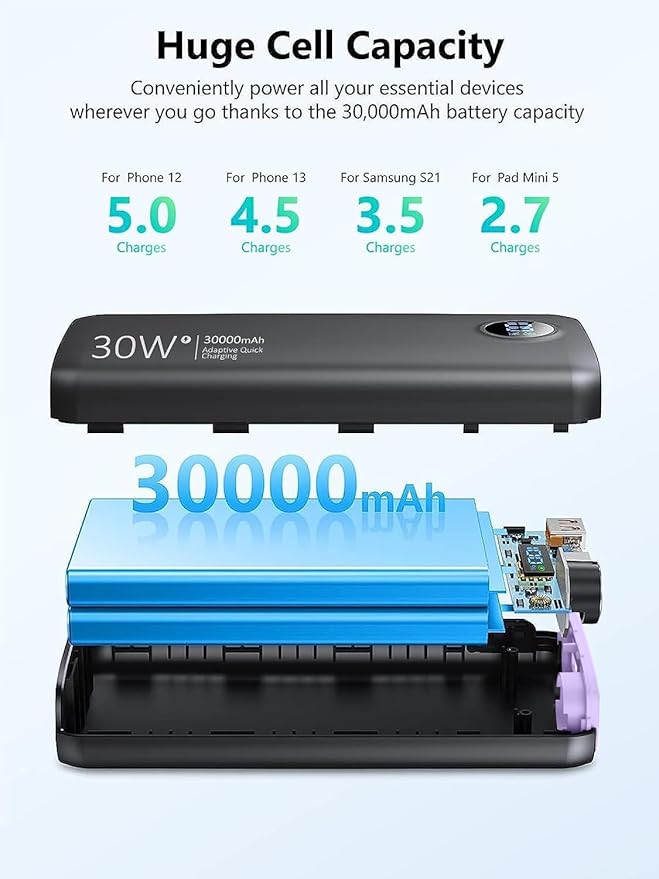 Portable Charger, 30000mAh QC4.0 PD3.0 30W USB C Fast Charging, Power Bank with 3W Flashlight and Led Display, External Battery Pack Travel Essentials for iPhone 17 16, Galaxy, LG, Tablet, and More
