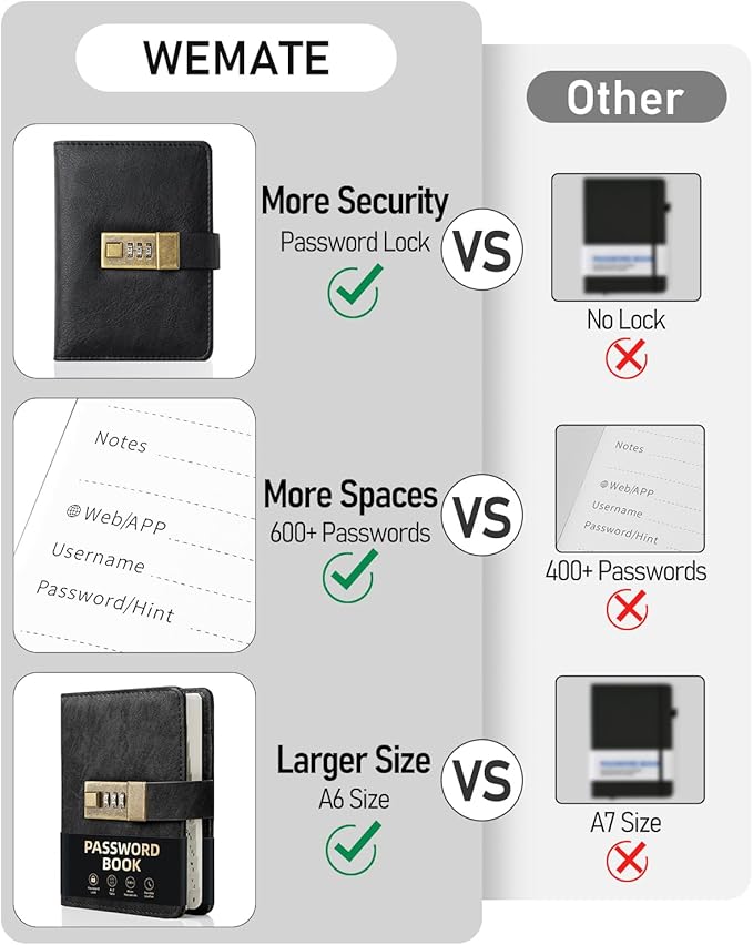 WEMATE Password Book with Lock, Password Book with Alphabetical Tabs 600+ Password Spaces, Password Logbook, Password Keeper for Computer 4.33 X 6.18 Inch Black
