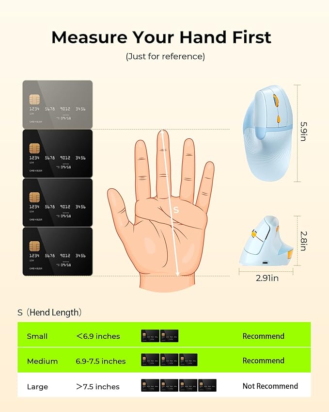 seenda Ergonomic Mouse Rechargeable, 2.4G USB & Type C Vertical Wireless Ergo Mouse with Instant Desktop Return Key, Quiet Click, Palm Rest, Anti-Slip Optical Mice for Mac OS, Windows, Blue