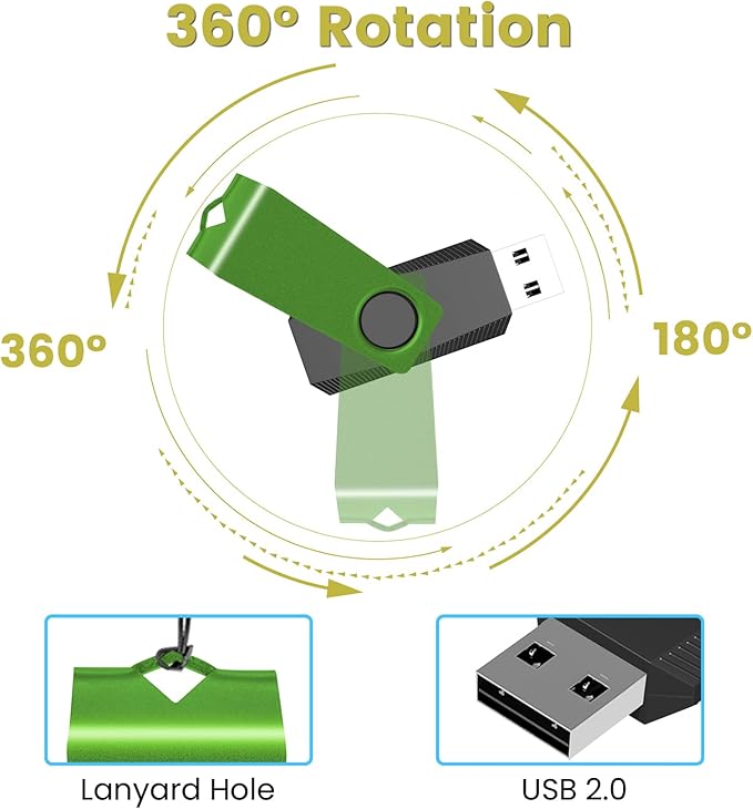 32GB USB Flash Drive 20PACK AGECASH Thumb Drive Bulk USB 2.0 Flash Drives Multi Pack Green Swivel 32GB USB Memory Stick Zip Drive Pendrive with Labels & Lanyards, USB Jump Drive Pack for Data Storage