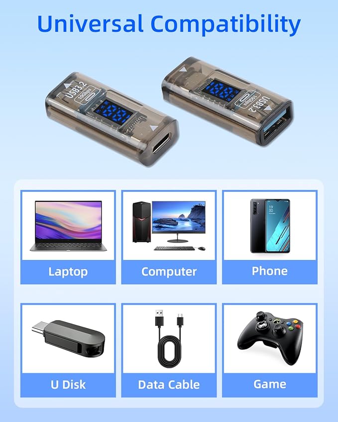 USB A Female to USB C Female Adapter,Type C to USB A Adapter Double Side,36W Fast Charging，10Gbps Data Transmission，with LED Display，Suitable for Laptops, Desktop Computers(2 Pack)