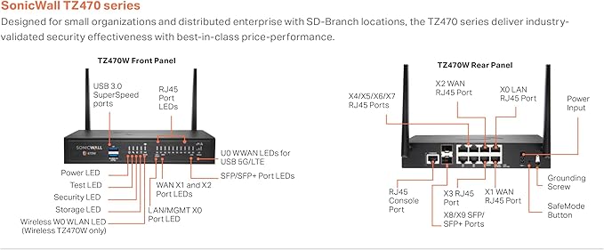 SonicWall TZ470W TradeUp (03-SSC-3016) | 3YR Advanced Protection Security Suite and 1 YR Cloud Secure Edge - Secure Internet Access (Basic-10 Users) and Secure Private Access (Advanced-3 Users)