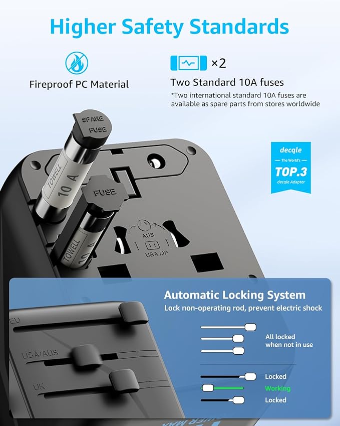 Universal Travel Adapter, International Travel Plug Adapter with 3 USB-C ＆ 2 USB-A Ports, with Extra 2 Prong AC Outlet All in One Portable Socket, for USA, UK, EU, AU ＆ 224+ Countries (Black)