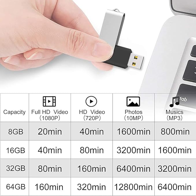 2 Pack 32GB USB Flash Drive USB 2.0 Thumb Drives Jump Drive Fold Storage Memory Stick Swivel Design - Black