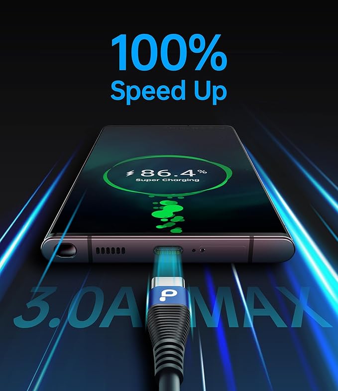 USB C Cable 100W 3FT Coiled USB C to USB C Charger Cable for Car, 2Pack Short Type C Cable Fast Charging Cable for iPhone 17/16/15/Plus/Pro Max/Samsung Galaxy S23, Compatible All Type C Devices,Blue