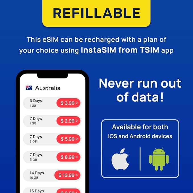 Australia eSIM | 30GB Super Saver Refillable Plan! QR Code Sent via Email in 24Hrs - Scan & Use Immediately | Auto Activating 30 Day Validity | Hotspot Allowed | Data-Only No Phone Number