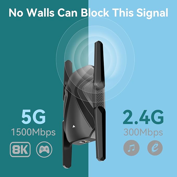 2026 WiFi Extender Signal Booster, 10X Faster WiFi 6 Extender, 18899 sq.ft. Internet Repeater for Home, Dual-Band Network Extender, Wireless Router Signal Amplifier w/Gigabit Ethernet Port, Easy Setup