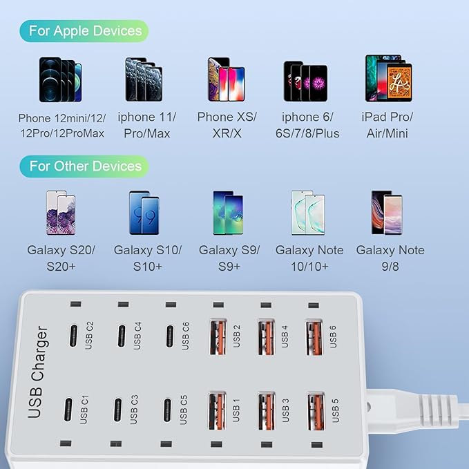 USB Charging Station for Multiple Devices USB Wall Charger Power Hub Strip Smart Plug Charging Dock Block for iPhone Xs/XR,iPad,iPod,Galaxy S9/S8,Smart Phones