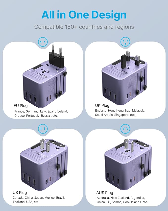 Universal Travel Adapter, VINTAR 35.5W International Power Adapter with 3 USB A QC and 2 USB C PD, All in One Plug Adapter Worldwide Travel Essentials for EU/UK/USA/AUS(Type C/G/A/I), Purple