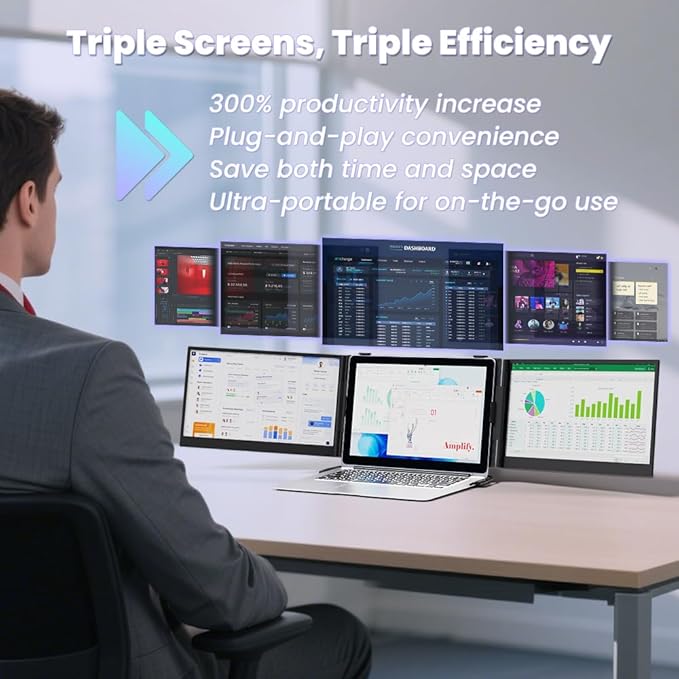 2025 Upgraded 14" Triple Laptop Screen Extender, Ultra-Thin 1080P FHD Displays for Laptop, Ultra-Light Triple Monitor for 13.3-17.3" Laptops, Compatiable with Windows/Mac/Chrome OS and Mobile Devices