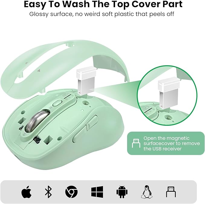 Wireless Bluetooth Mouse for Laptop,USB+BT×2,Quiet Ergo Computer Mouses,Metal 4-Way Super Scrolling,± 3200 DPI,Rechargeable,10 Button,Plug&Play,Multi Device Cordless Mice for iPad,Tablet,Mac,PC(Green)