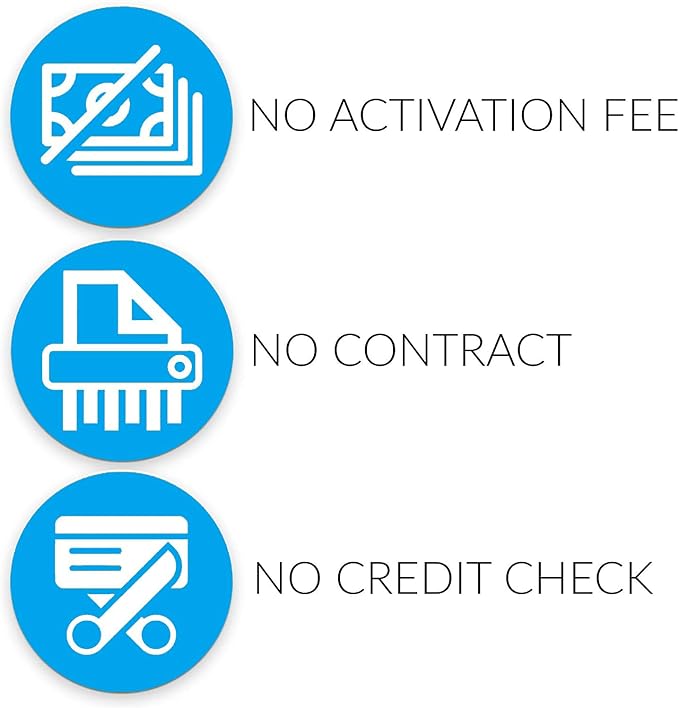 Jolt Mobile $5 Prepaid SIM Card – No Contract GPS Tracker & Smartwatch SIM – AT&T 5G/4G LTE Network – Triple-Cut (Standard, Micro, Nano) for GSM Devices