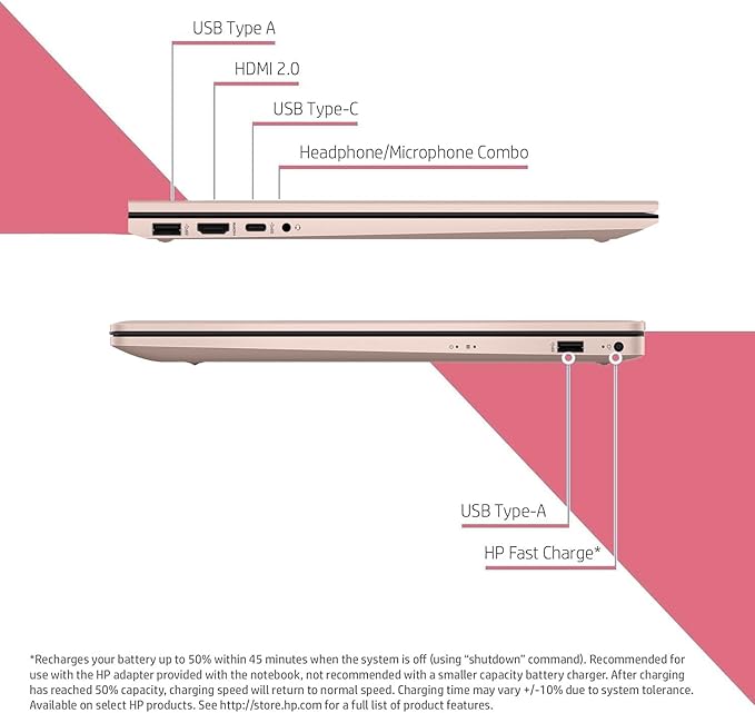 HP Essential Daily Traditional Laptop, 17.3" FHD Display, Intel Core i7-1355U, 32GB RAM, 1TB SSD, Backlit Keyboard, Numeric Keypad, Fingerprint Reader, Webcam, HDMI, Wi-Fi 6, Windows 11 Pro, Rose