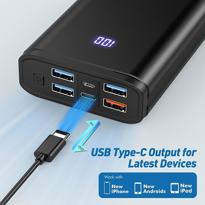 Power Bank 26800mAh USB C Fast Charging Portable Charger PD 20W Battery Pack with 5 Outputs, External Backup Battery Bank Phone Charger Compatible with iPhone,Pads,Samsung and More.