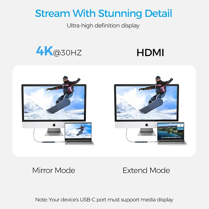 7-in-1 USB C Hub to Multiport USB Adapter Dock for Laptop, 4K USBC Docking Station to HDMI Splitter with 100W PD Charging, USBA&Type-C Data Ports, SD/TF Card Reader for MacBook Pro/Air, Lenovo,Desktop