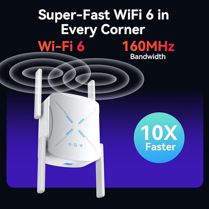 2026 WiFi Extender Signal Booster, 10X Faster WiFi 6 Extender, 18899 sq.ft. Internet Repeater for Home, Dual-Band Network Extender, Wireless Router Signal Amplifier w/Gigabit Ethernet Port, Easy Setup