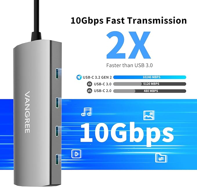 USB C to USB C Hub 10Gbps, 3 USB 3.2 Gen 2 Ports, 4K@60Hz HDMI, 100W PD, 2 USB 3.0 & SD/TF Card Reader, USBC Splitter Multiport Adapter for MacBook Pro/Air, iMac, iPad Pro(Not Support Type-C Monitor)