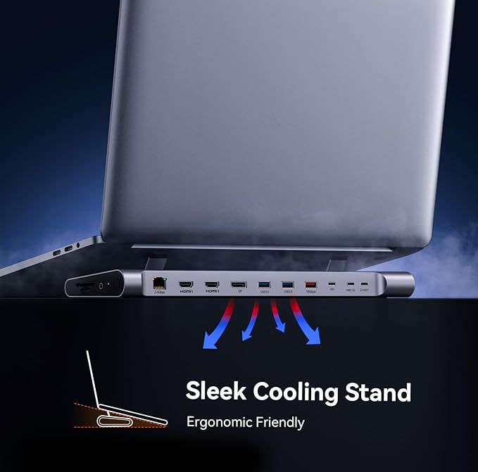 TobenONE USB-C Docking Station 3 Monitors & Dual Monitor,Laptop Dock Stand with 100W GaN III Charger, 2.5Gbps Ethernet,2 HDMI & DP (Single 4K@120Hz), 6 USB Ports for Dell/Hp/Lenovo