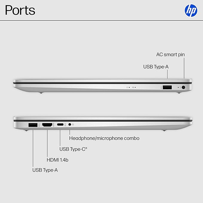 HP 2025 17.3 Touchscreen Laptop Computer, 17.3" 250 nits Anti-Glare Display, AMD Ryzen 5 (6-Core), 64GB RAM+2TB SSD, Windows 11 Pro, Fast Charge, AMD Radeon Graphics, Wi-Fi 6, w/Accessories