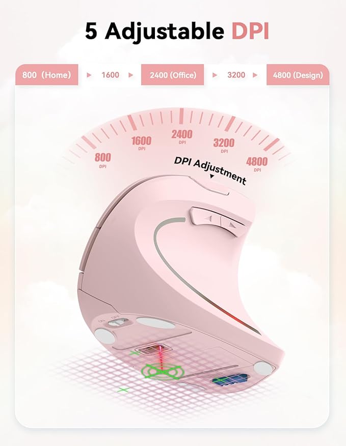 TECKNET Ergonomic Wireless Vertical Mouse - 4800 DPI, 5 Adjustable Levels, 2.4GHz Optical, 6 Buttons for Carpal Tunnel - Laptop, Desktop, PC, MacBook Compatible - Pink
