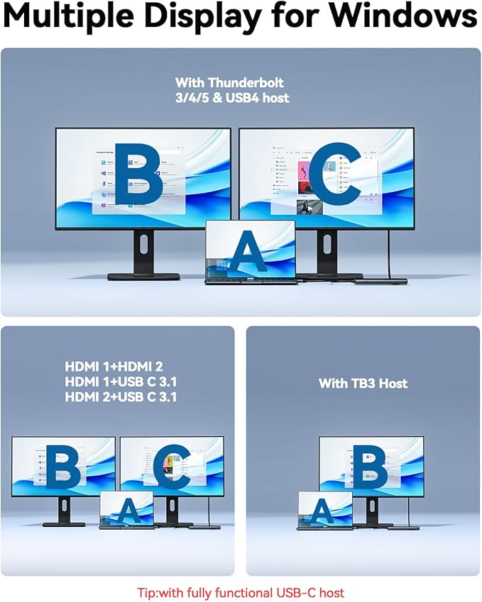 QGeeM USB C Hub,8 in 1 Extender Splitter with Single 8K,Dual 4K@60Hz HDMI,Multiport USB C to Ethernet Adapter for Type C Device,USB A 10Gbps Data,PD100W-M1/M2 only 1 Display