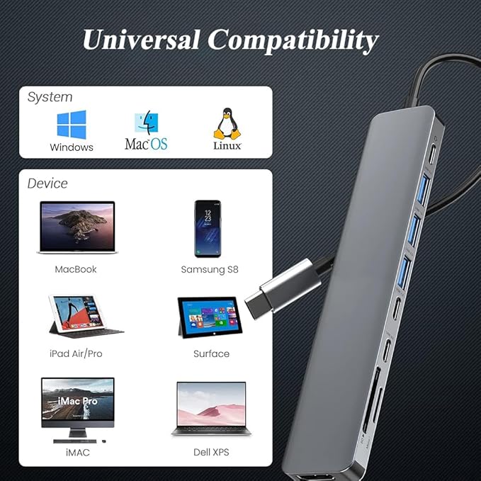 9 in 1 USB C Adapter, Multiport USB C Hub with 4K HDMI Output, Super Speed Transfer, PD 100W Fast Charging Type C Adapter, Compatible with SD/TF Card Reader, Laptop, Desktop, Tablet, Phone and More