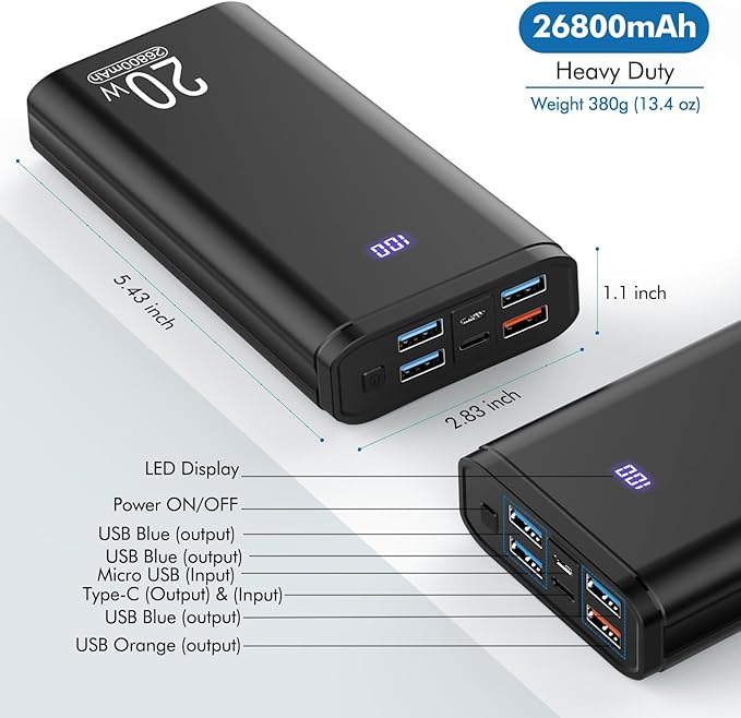 Power Bank 26800mAh USB C Fast Charging Portable Charger PD 20W Battery Pack with 5 Outputs, External Backup Battery Bank Phone Charger Compatible with iPhone,Pads,Samsung and More.