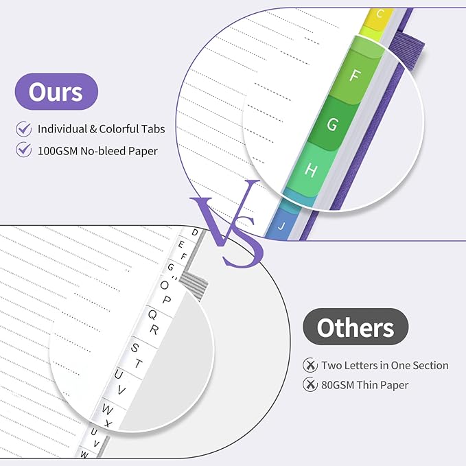 Password Book with Alphabetical Tabs, Password Keeper Book for Seniors, Hardcover Password Notebook for Individual & Colorful Tabs, Password Organizer for Website Logins, 5.3" x 7.7", Purple