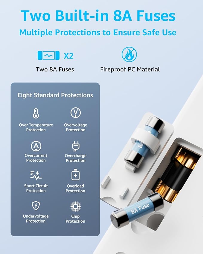 Universal Travel Adapter, International Travel Plug Adapter with 2 USB-C(PD 20W) ＆ 1 USB-A Ports, All in One Portable Adaptor, for USA, UK, EU, AU ＆ 224+ Countries (White) US