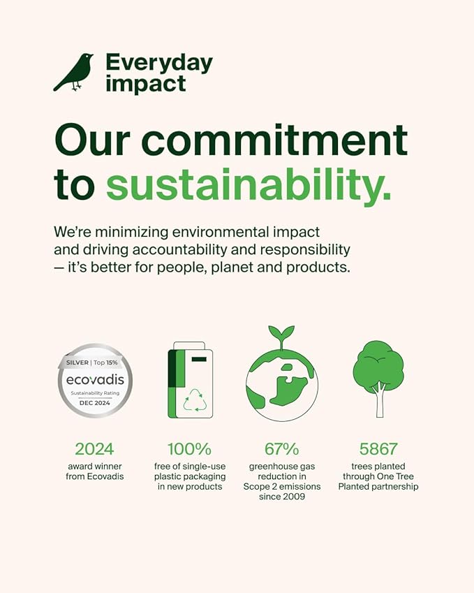 Belkin Portable Charger, Power Bank 10000 mAh w/ Qi2, iPhone Charger - MagSafe Charger w/Built-in Pop-up Kickstand for iPhone 17, Air, Pro, Pro Max, Google Pixel 10, etc. - White