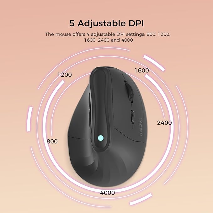 57° Ergonomic Wireless Tower Mouse, Vertical Quiet Ergo Mouse, Bluetooth(BT5.0,BT3.0)&2.4G, (800/1200/2400/2400/4000), 7 Buttons for Windows, macOS, iPadOS, Laptop, PC, Black