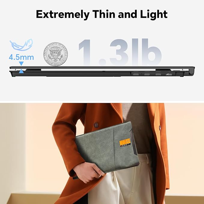 14.2" Laptop Screen Extender, 0.17" Ultra-Thin FHD 1080P IPS Portable Monitor for Laptop, Dual Screen Travel Monitor Extender, Plug-Play for Windows/Mac/Chrome, Fit 13”-17.3” Laptops