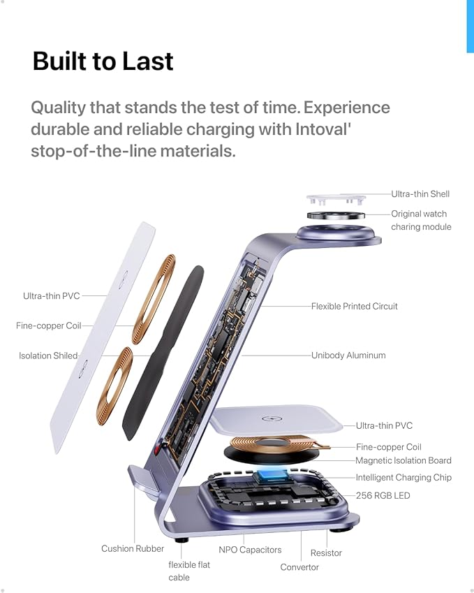 Intoval 3 in 1 Wireless Charging Station for iPhone 17 16 15 14 13 12 11 X Pro Max, Wireless Charger for Apple Watch Ultra 3 SE 9 8 7 6 5 4 3 2, for AirPods 4 Pro Pro 2 3 (Y93, Lavender)