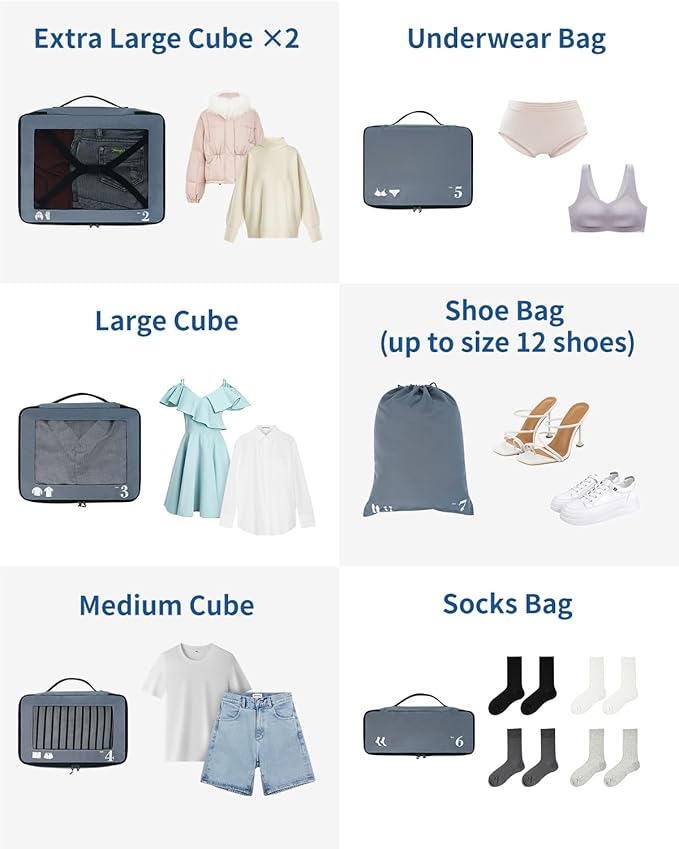 ECOHUB 7 Set Packing Cubes Tear-Resistant Luggage Packing Organizers with Number Icon for Travel Accessories Luggage Suitcase Machine Washable Packing Cubes (Grey)