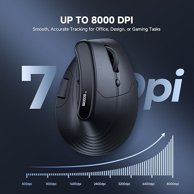 ECHTPower Ergonomic Vertical Mouse, Wireless Rechargeable Mouse with LED Display, 7-Level Adjustable DPI up to 8000, Silent & Programmable Buttons, Multi-Device Connection for PC/Mac/Laptop