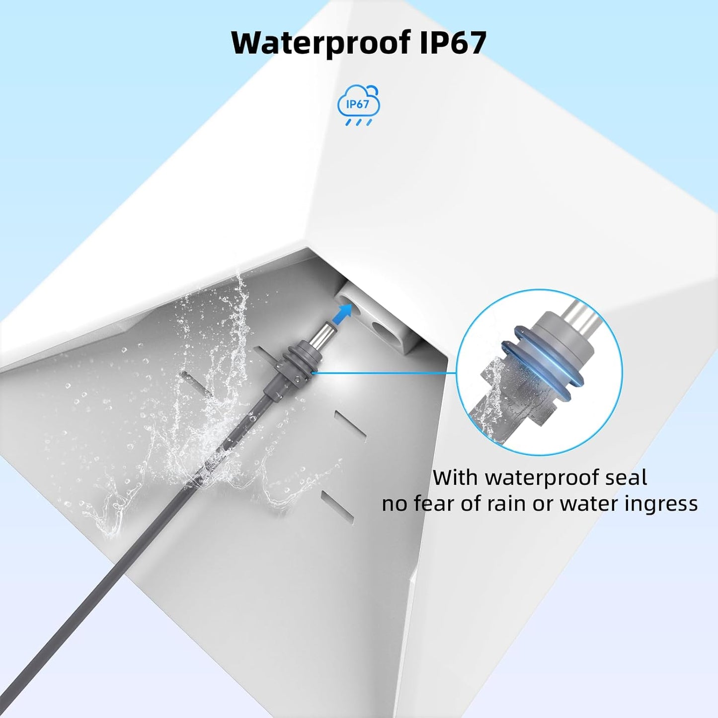 6FT Starlink Mini Cable – Waterproof Starlink Mini USB C Cable, Works with 100W+ PD Source